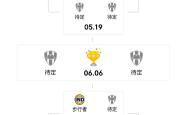 qq app-关于清晨突围战来临，丹佛掘金围绕NBA总决赛战术微调，引发热议，数据趋势出现新变化的信息-qq app