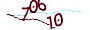 validcode